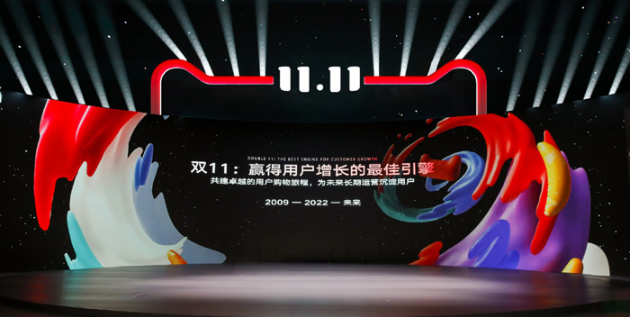 Alibaba's 11.11 Global