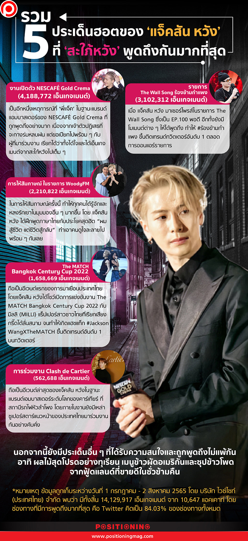JACKSONWANGINTHAI-01