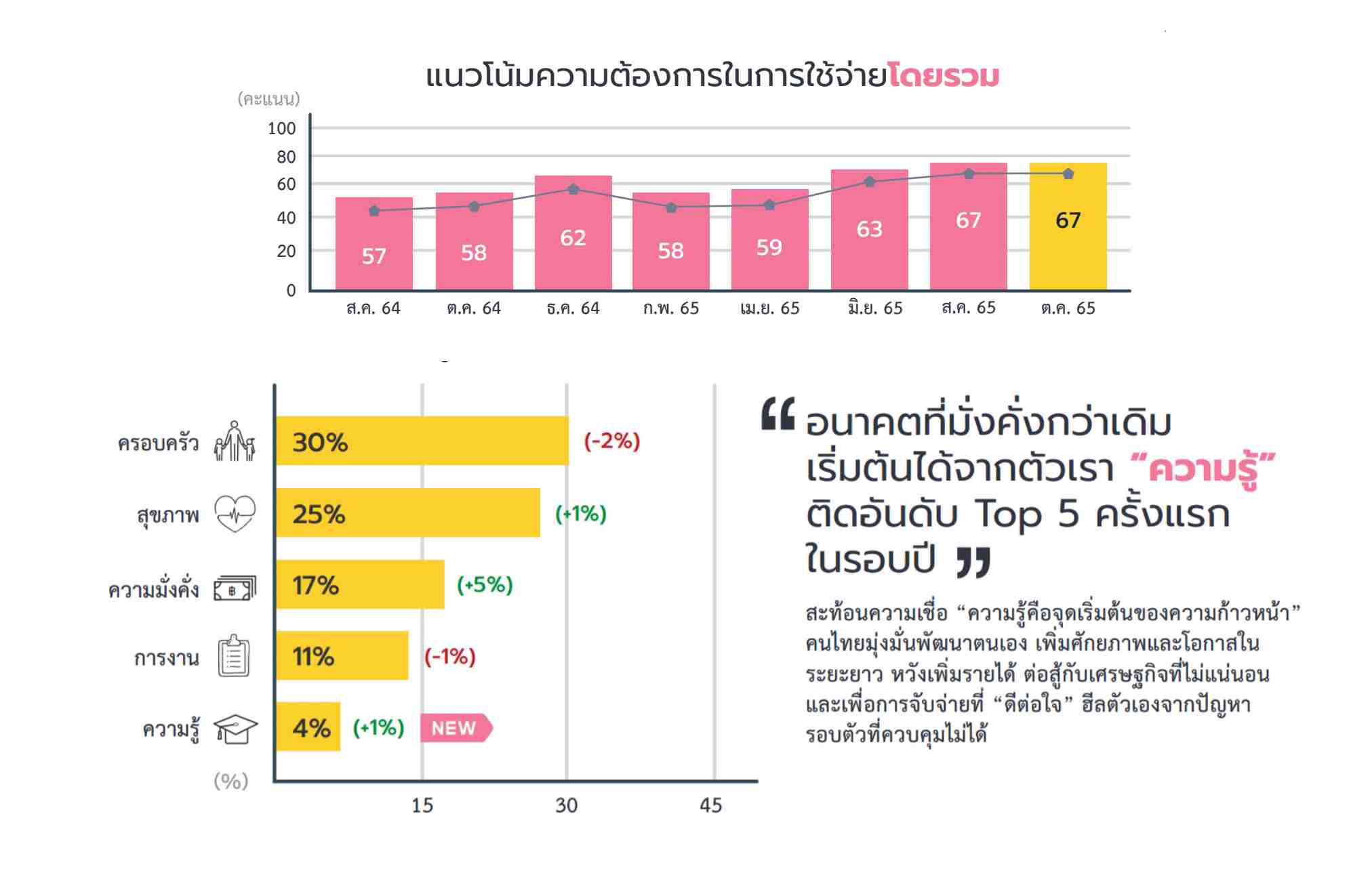 hill-asean-thai-1-1