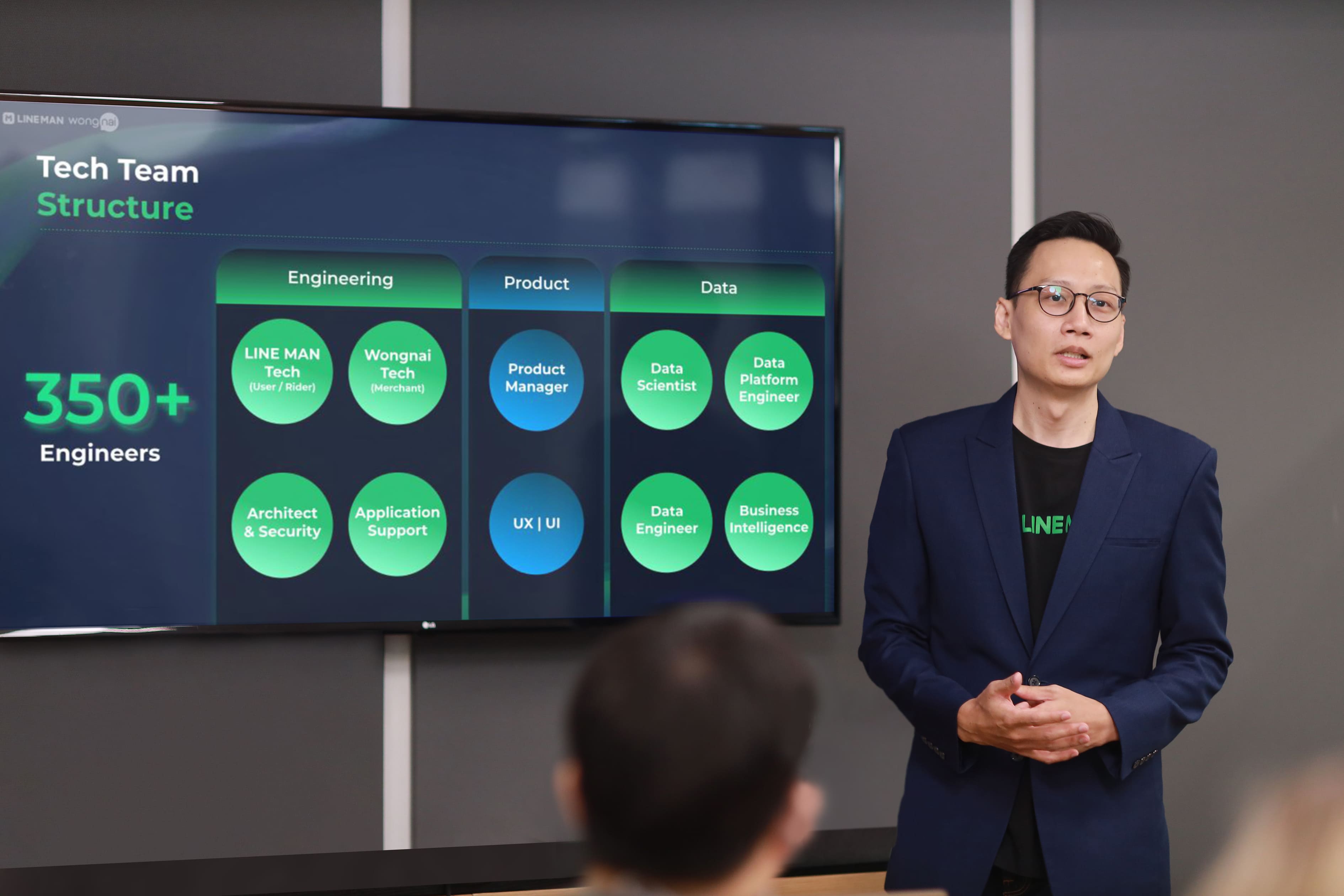 CTO-LINE-MAN-Wongnai-3
