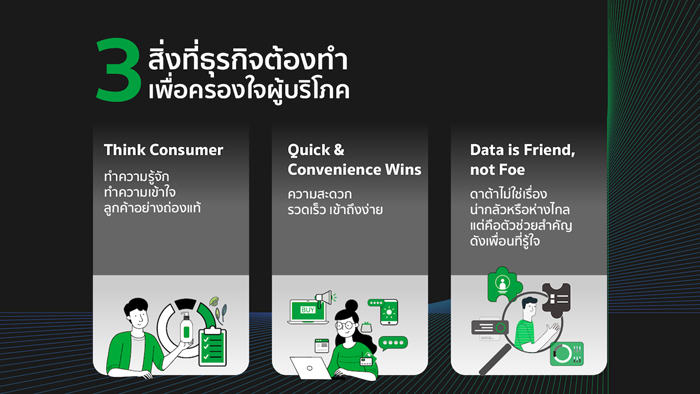 วิธี