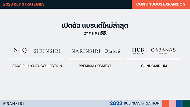 แสนสิริ 2566