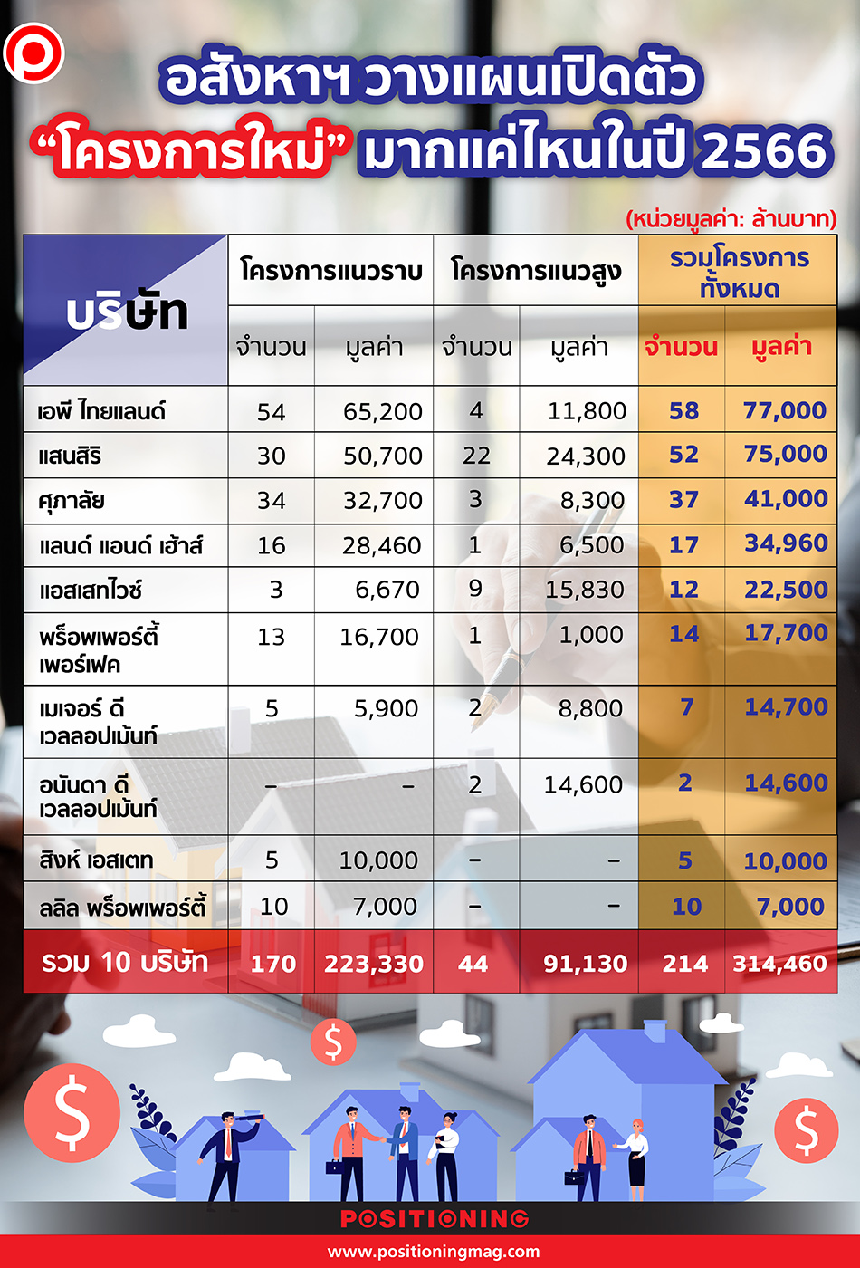 Print