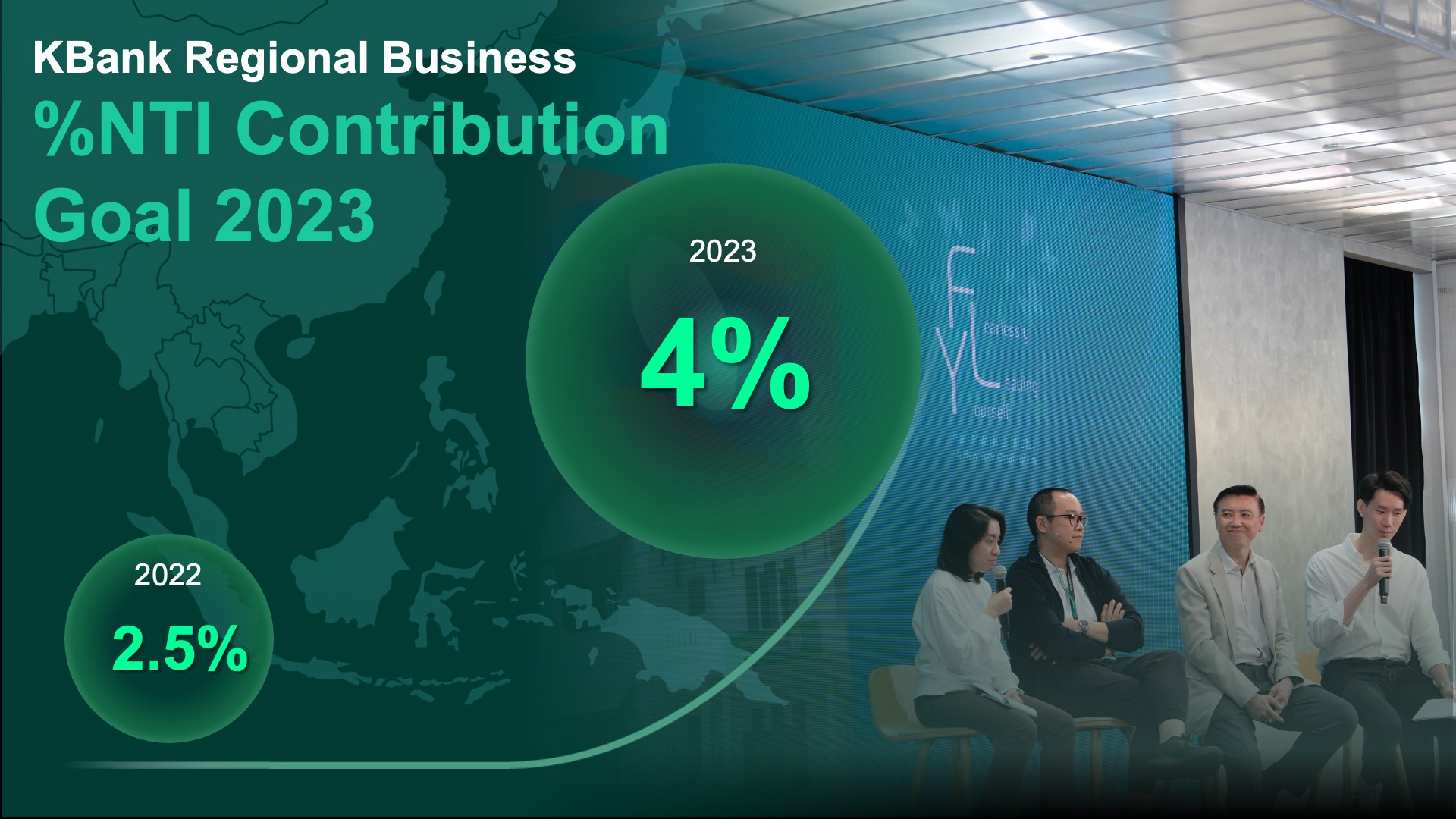 Townhall-2023_Strategy-part_for-Positioning_Update