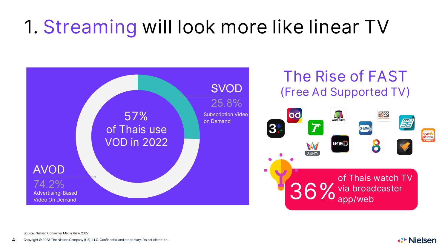 Webinar-deck_page-0004