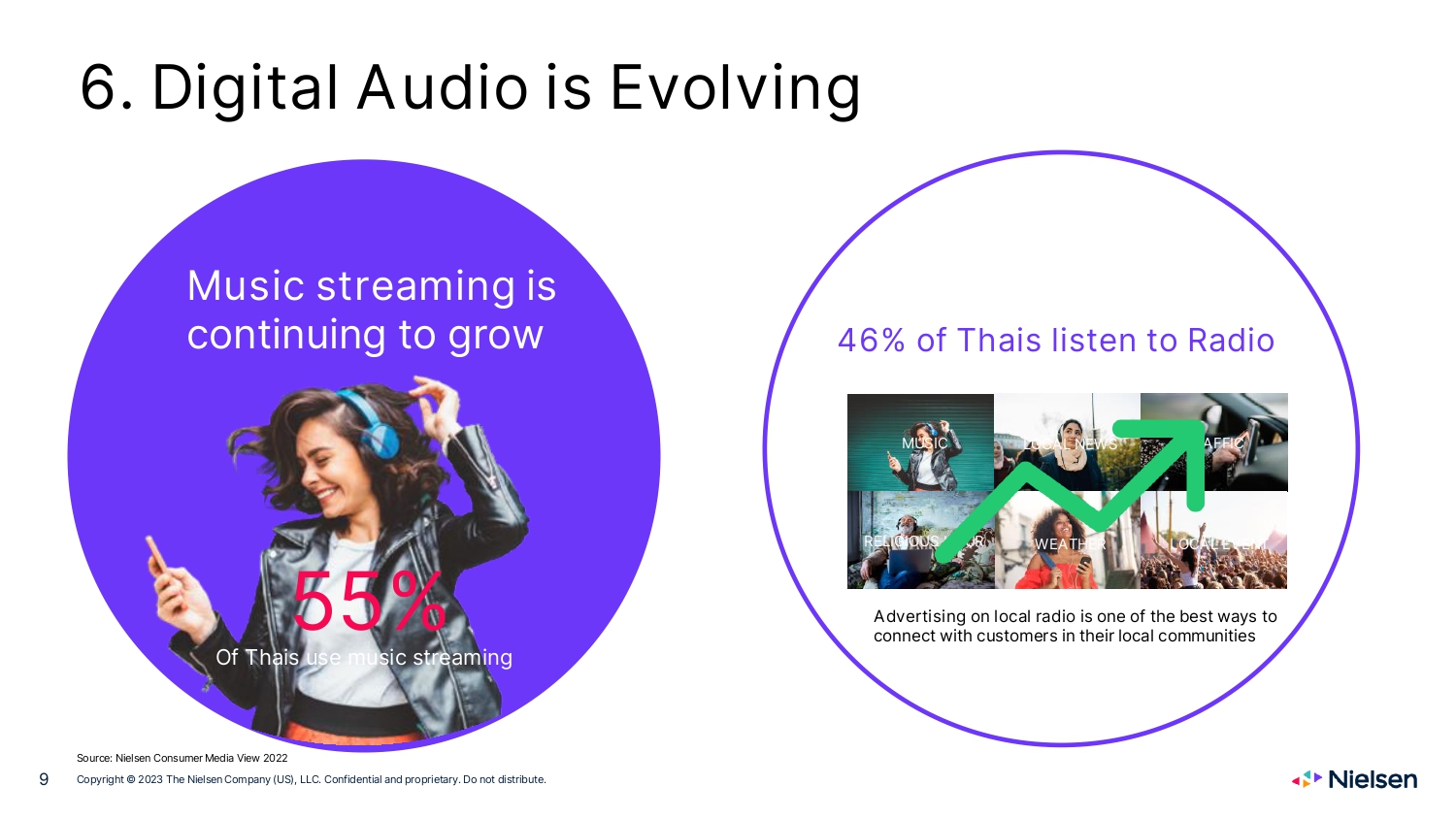 Webinar-deck_page-0009