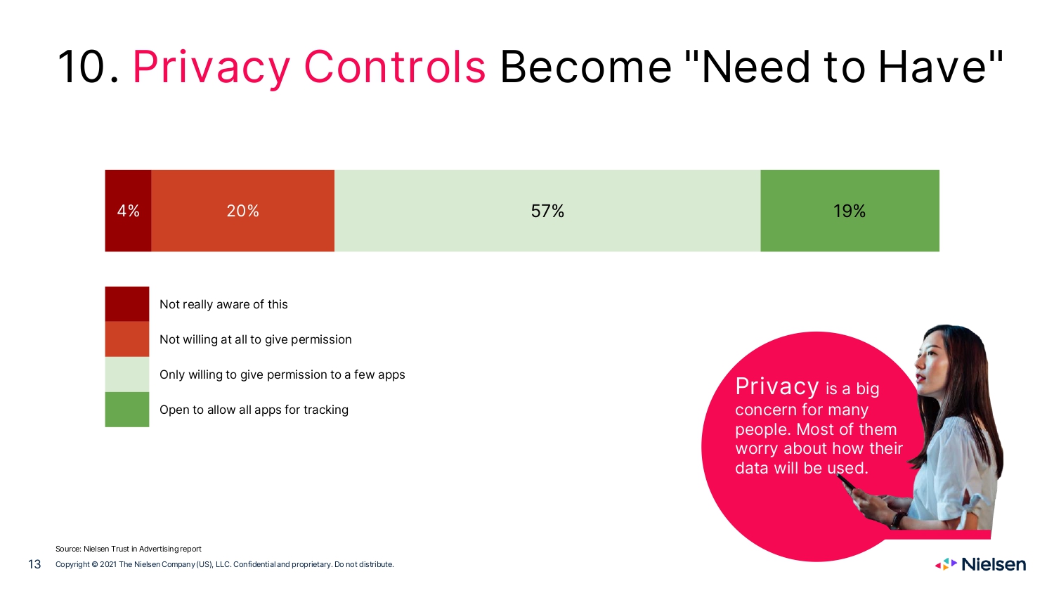 Webinar-deck_page-0013