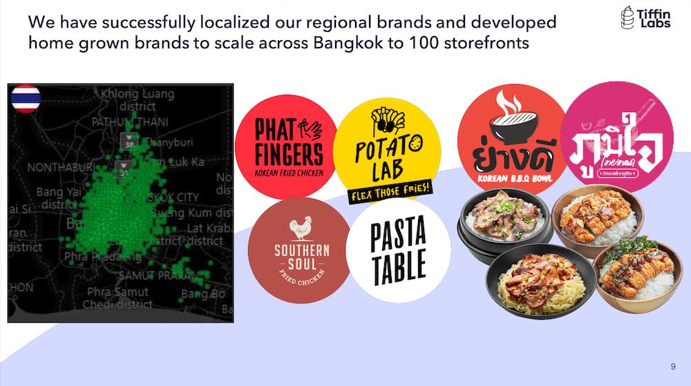 ss-tiffinlabs-thai-restaurants