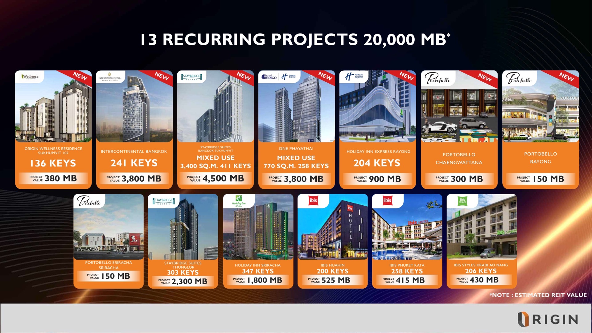010.Origin-Infinity-One-Origin-Current-Project