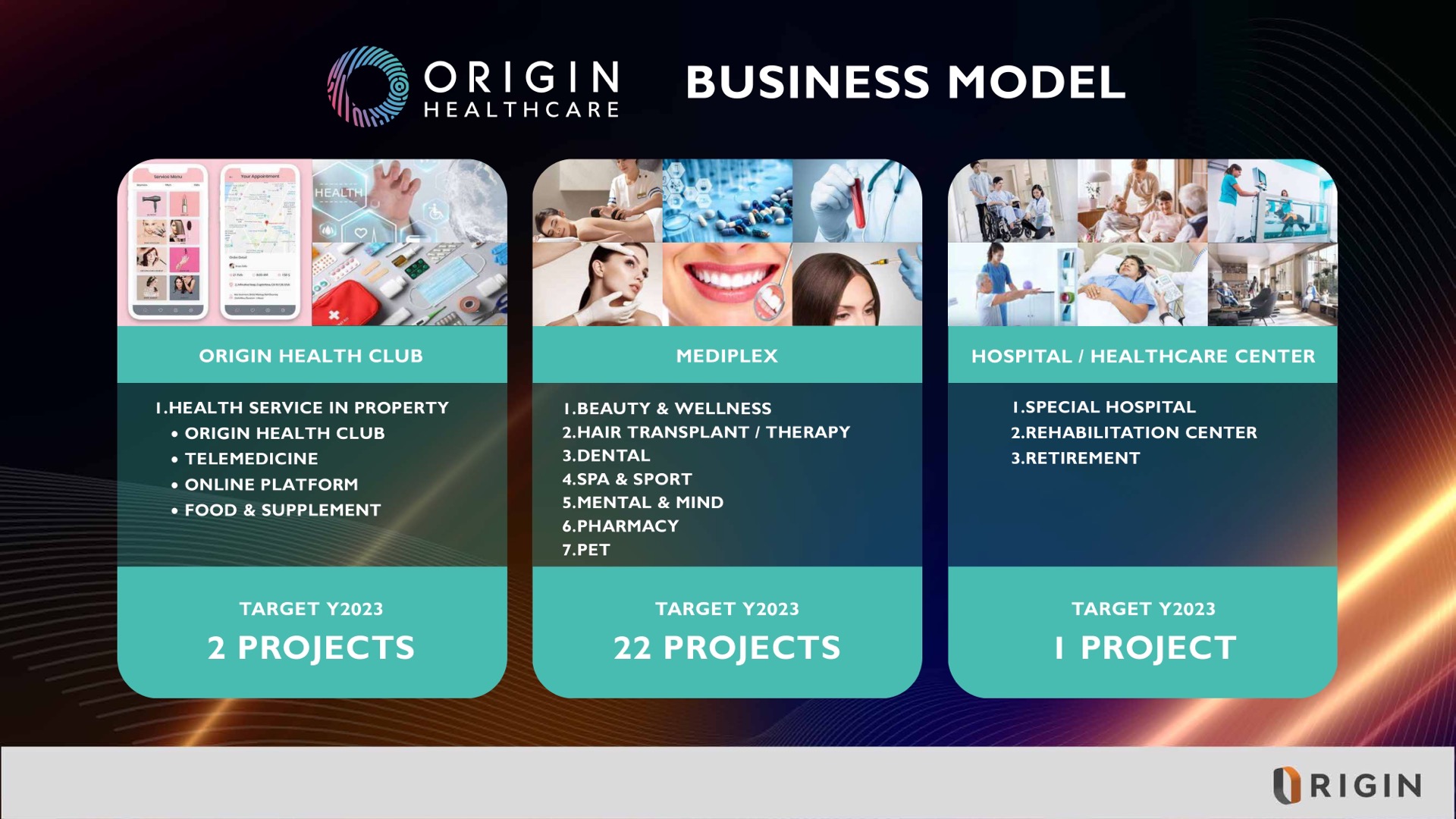 012.Origin-Infinity-Origin-Healthcare