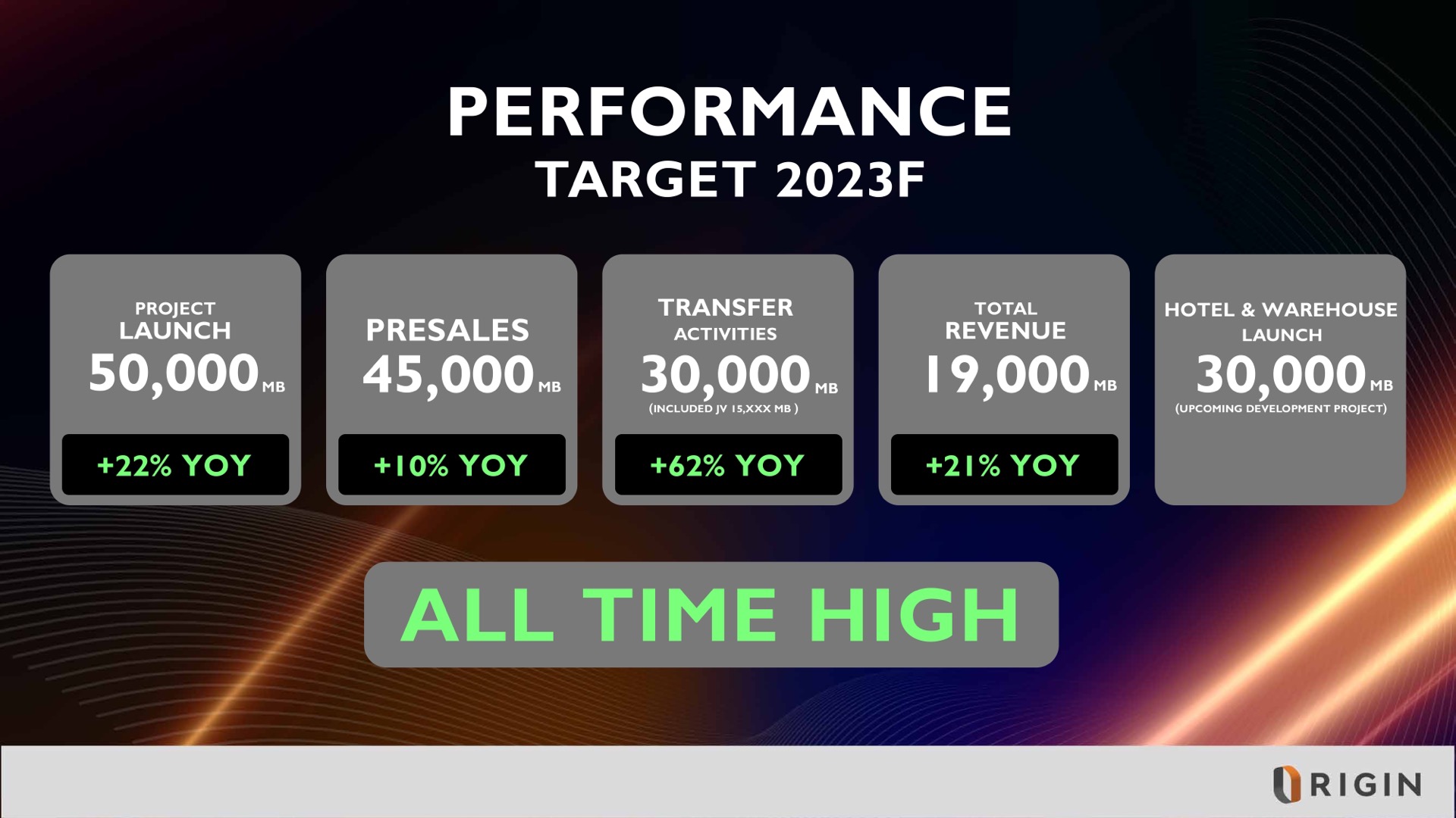 015.Origin-Target-2023