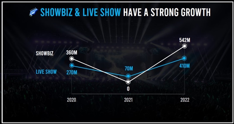 GMM-MUSIC_SHOWBIZ-_-LIVE-SHOW
