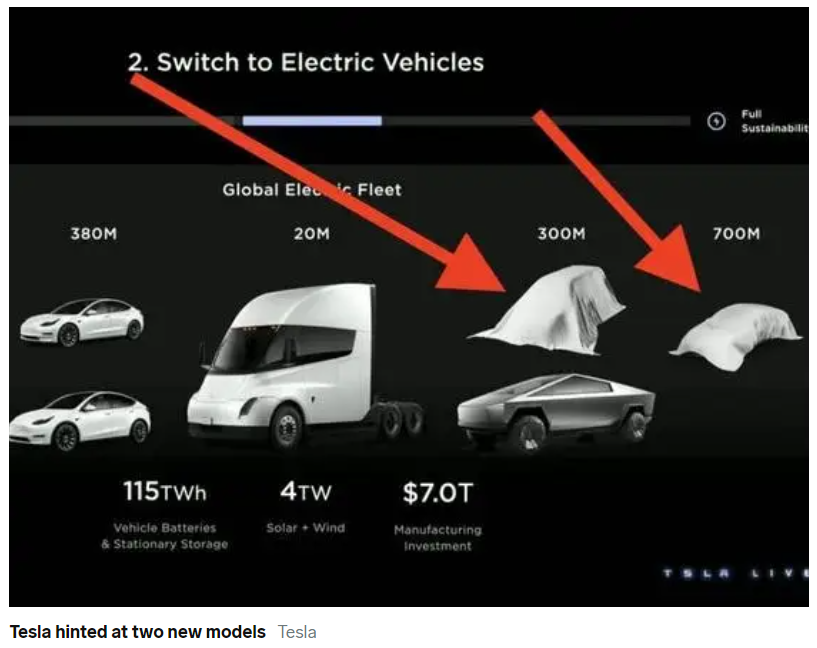TEsla-New-models-tease