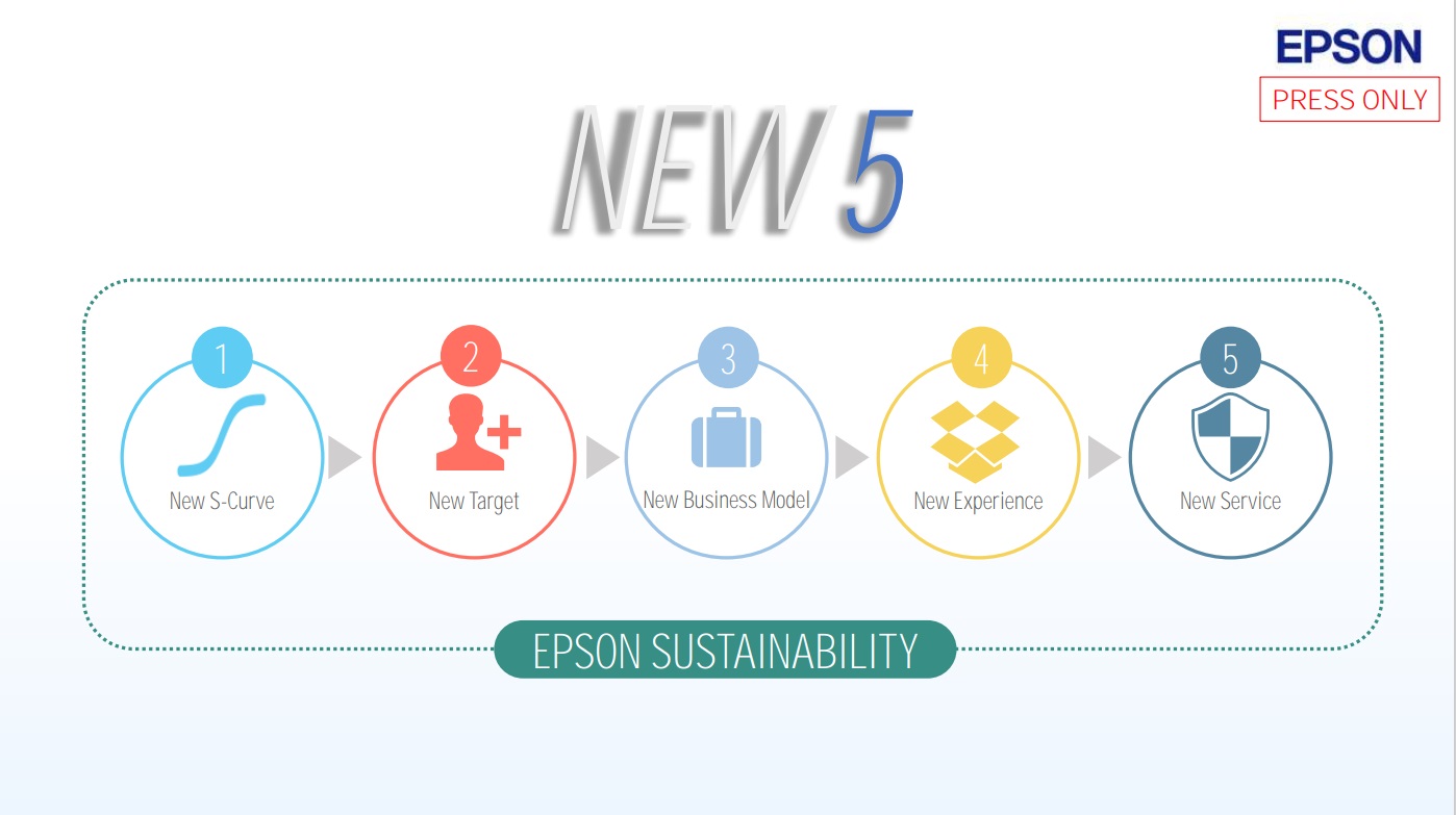 epson-03