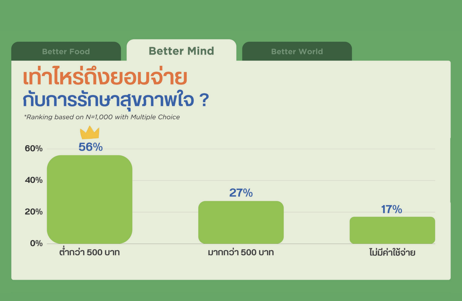 CMMU_Mind_2