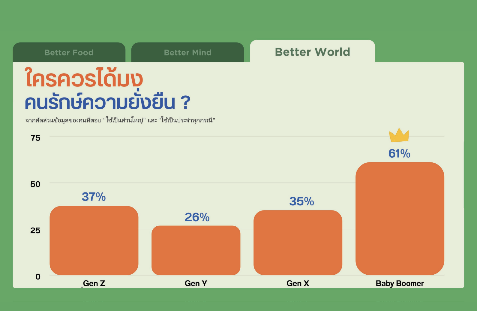 CMMU_World_1