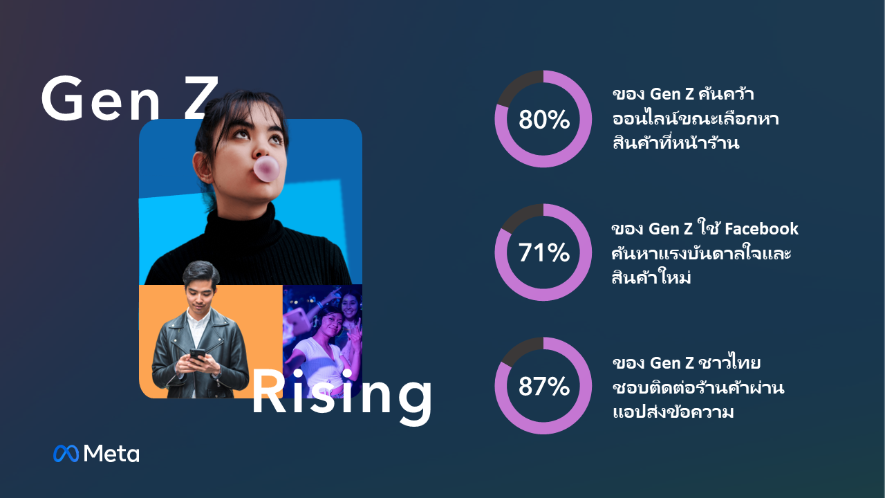 Gen-Z-Shoppers_Stats-Graphic_TH