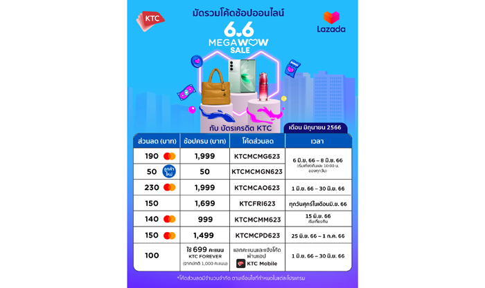LAZADA-6.6