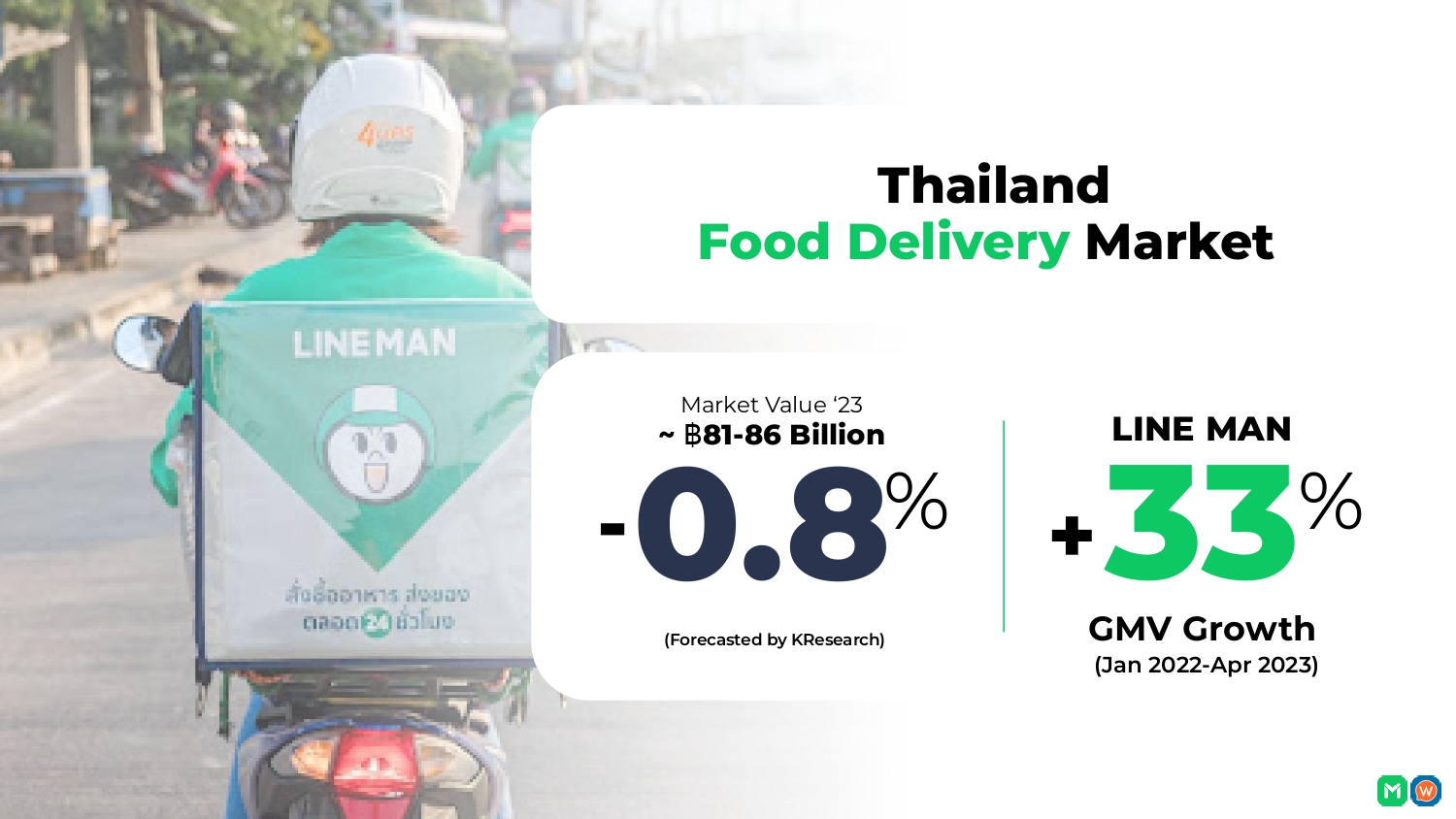 LMWN-Group-Interview-at-Trang_page-0003