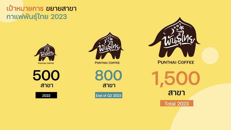 Punthai-Coffee-4