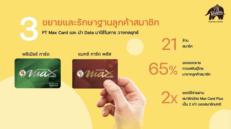 Punthai-Coffee-5
