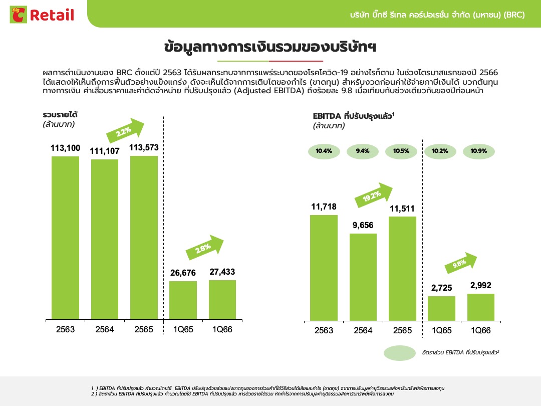 Presentation1