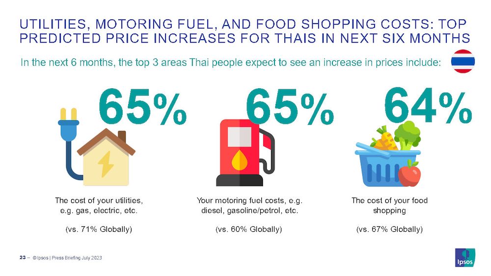 Ipsos_Press_Briefing_July_2023