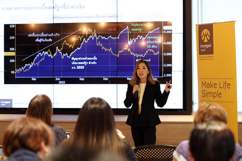 Rung-Krungsri-Global-Markets-July-2023-x1