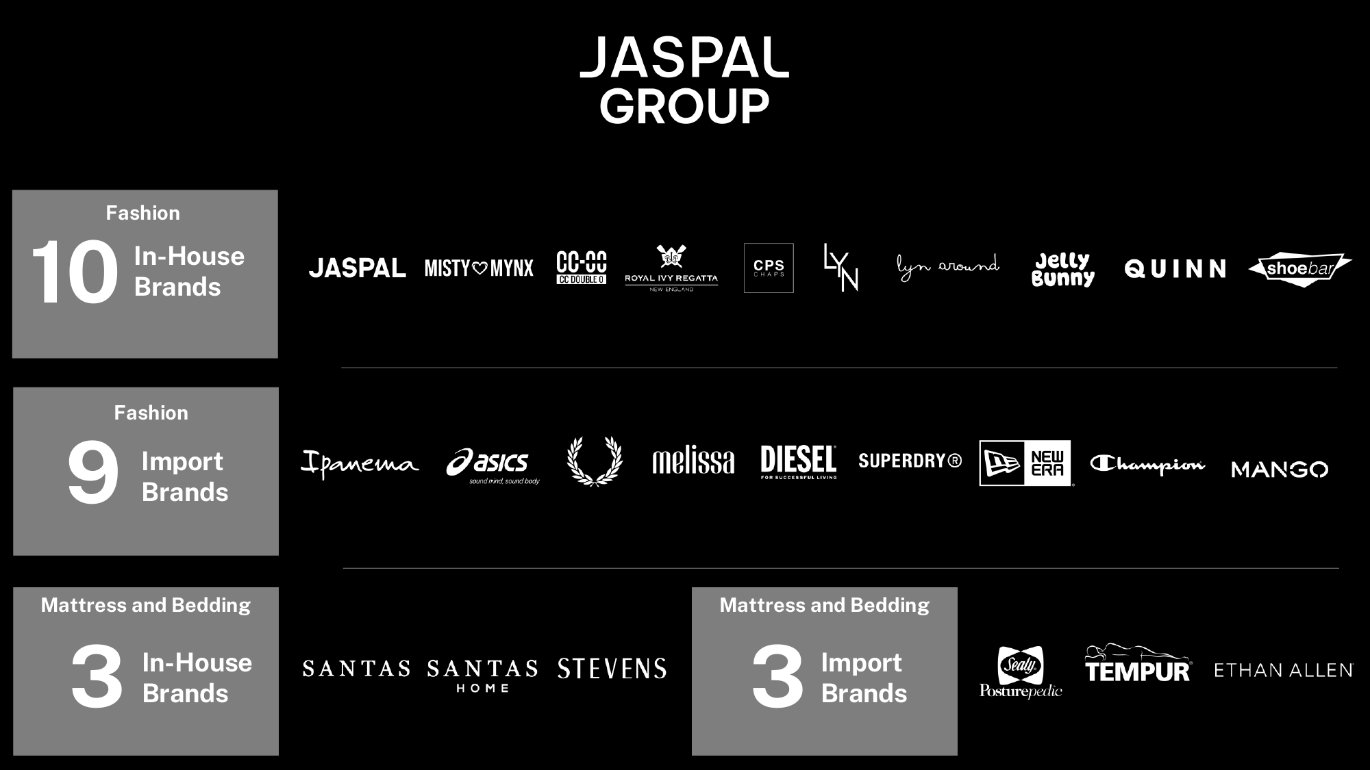 JPC-0020
