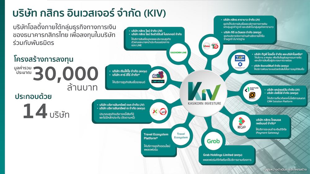 KIV-Structure-Aug-23