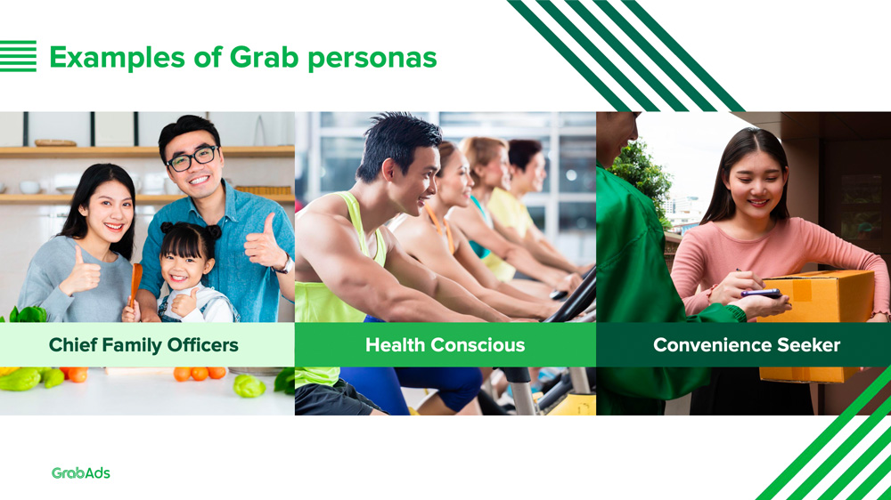 GrabAds-Persona