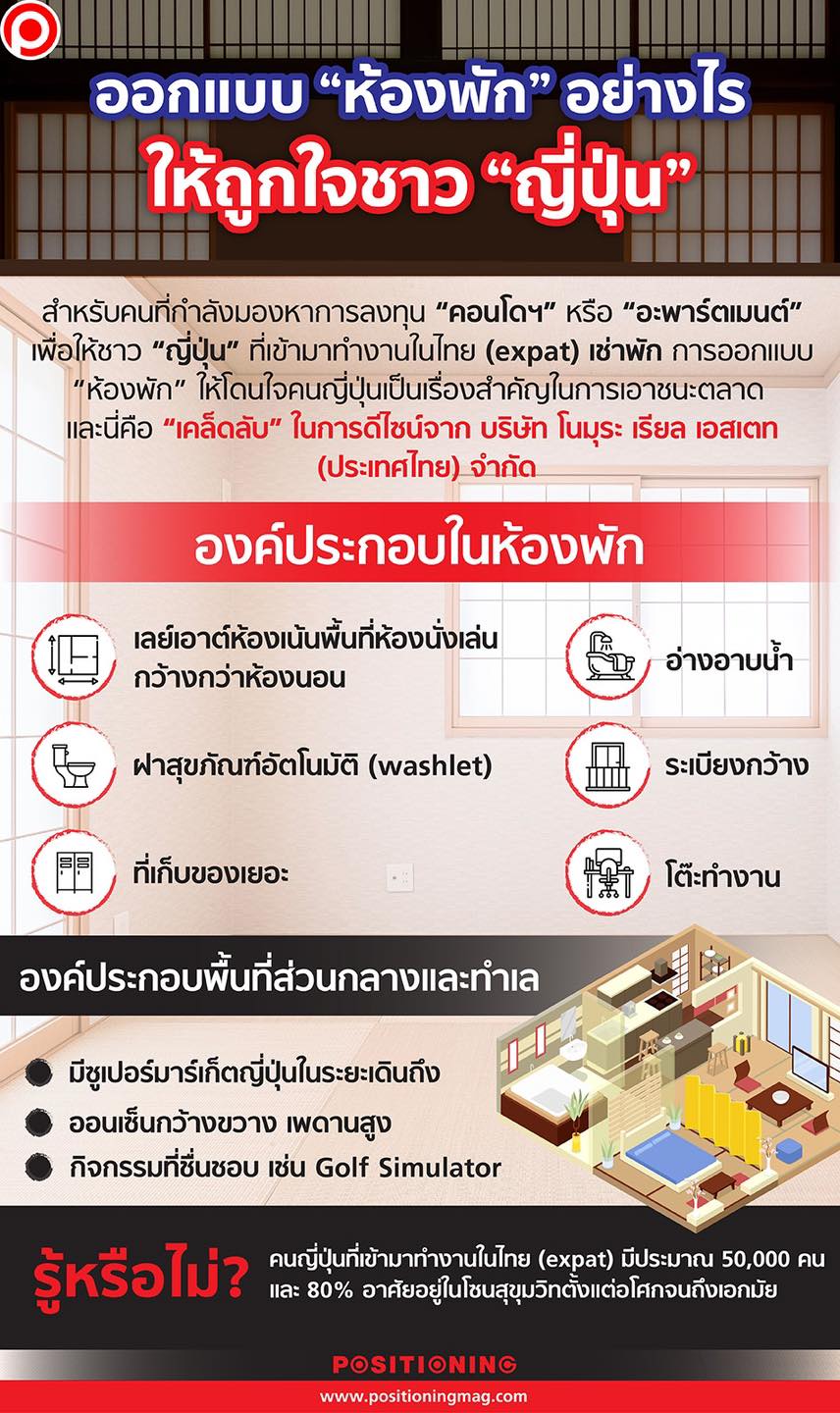 ห้องพัก ญี่ปุ่น