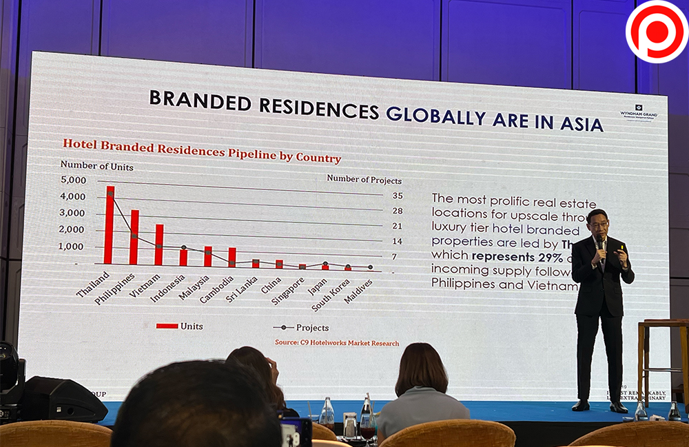 Branded Residence