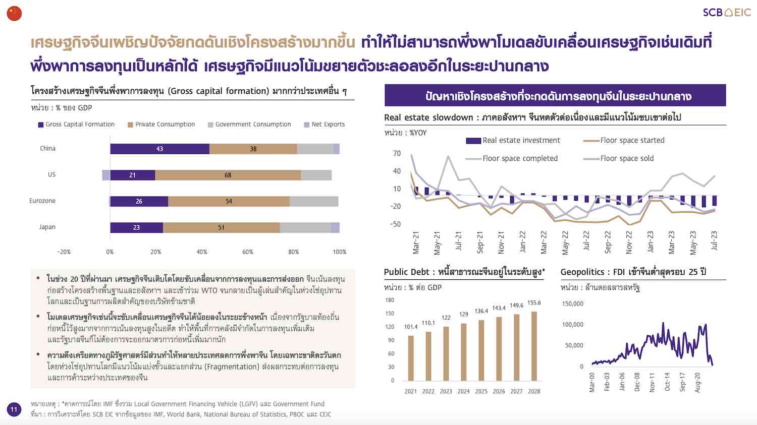 ss-scb-eic-slide-sep-23-3