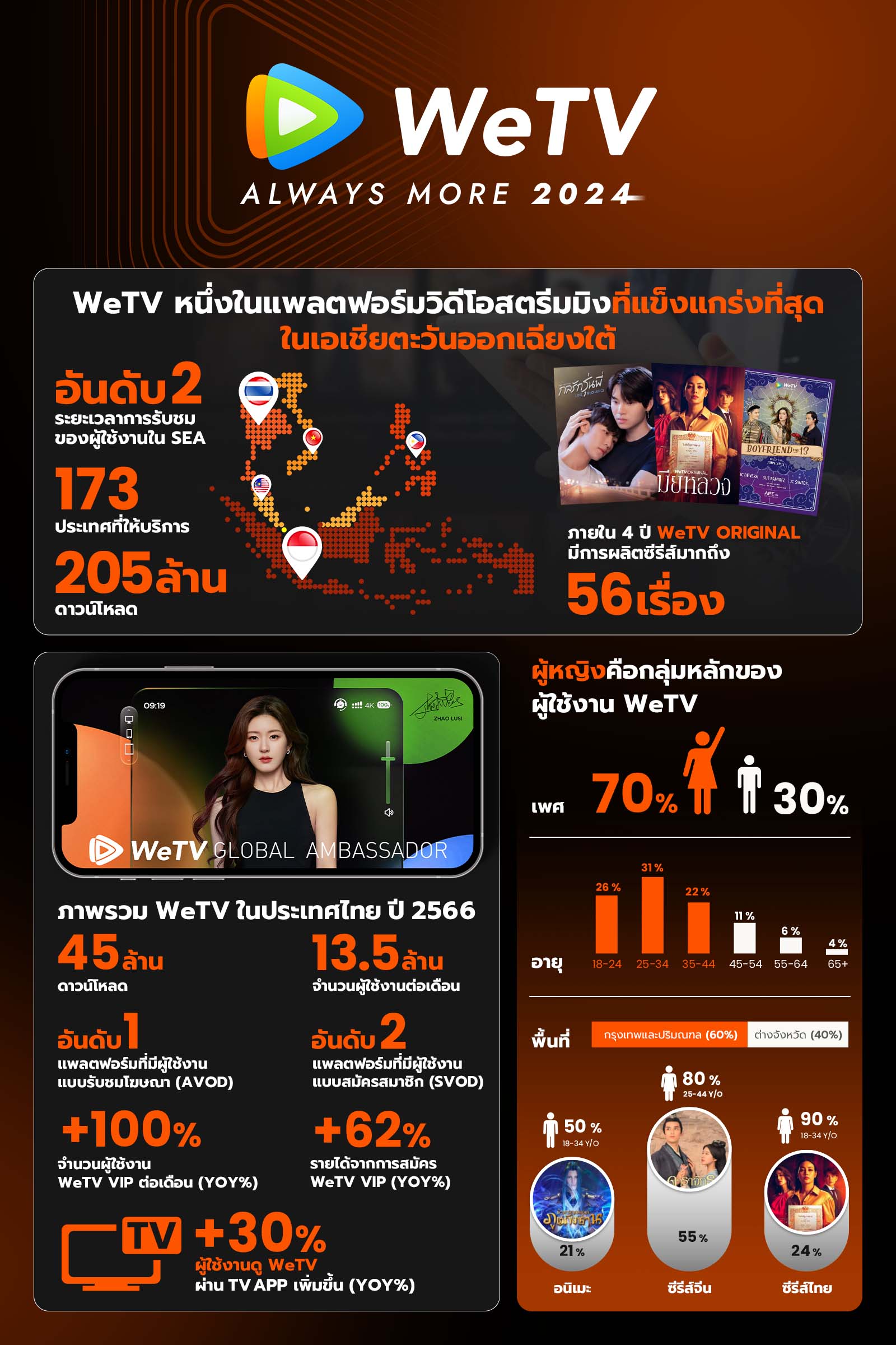 Info1_0