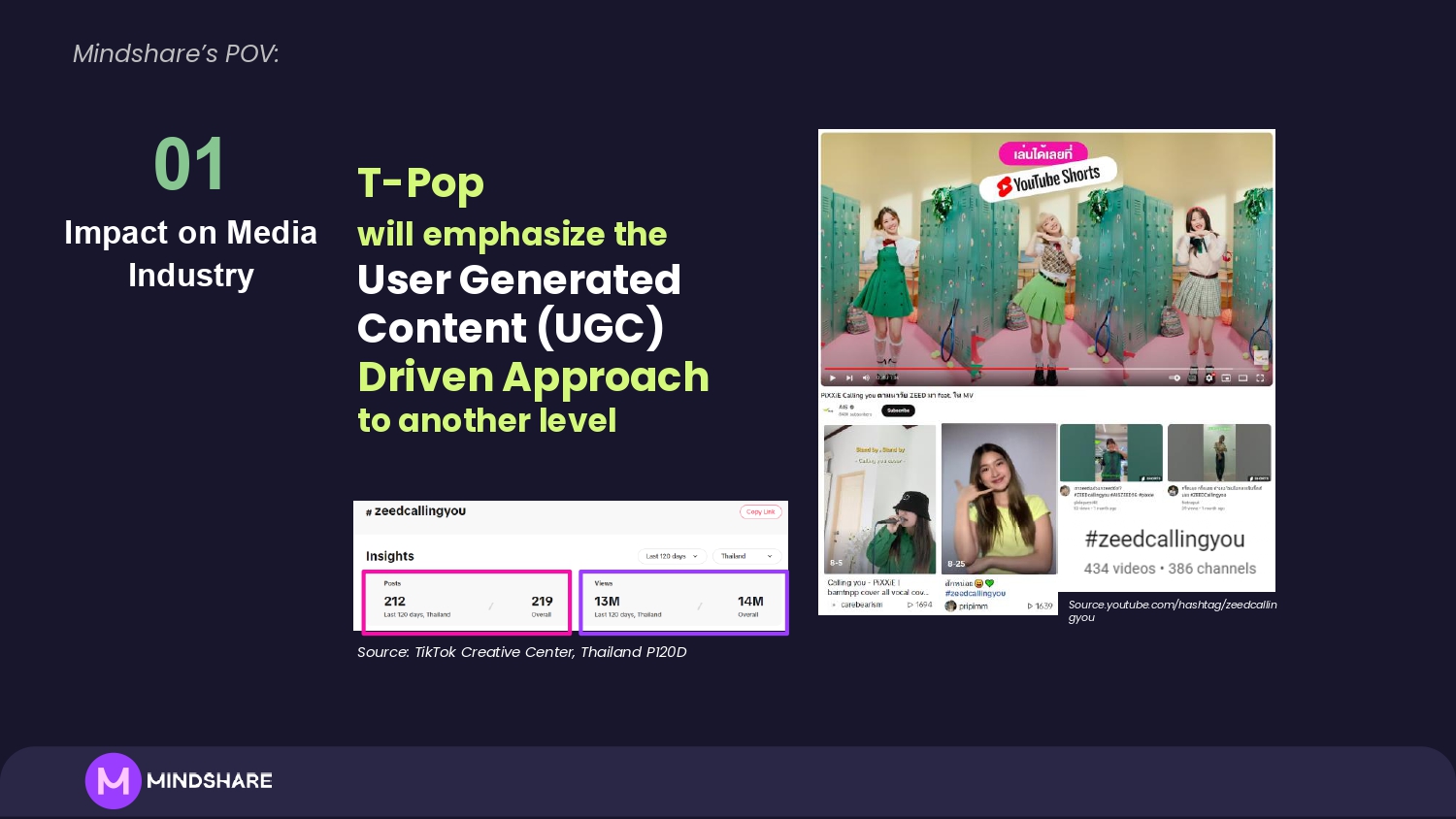 Mindshare_T-Pop_Press-Briefing_page-0025