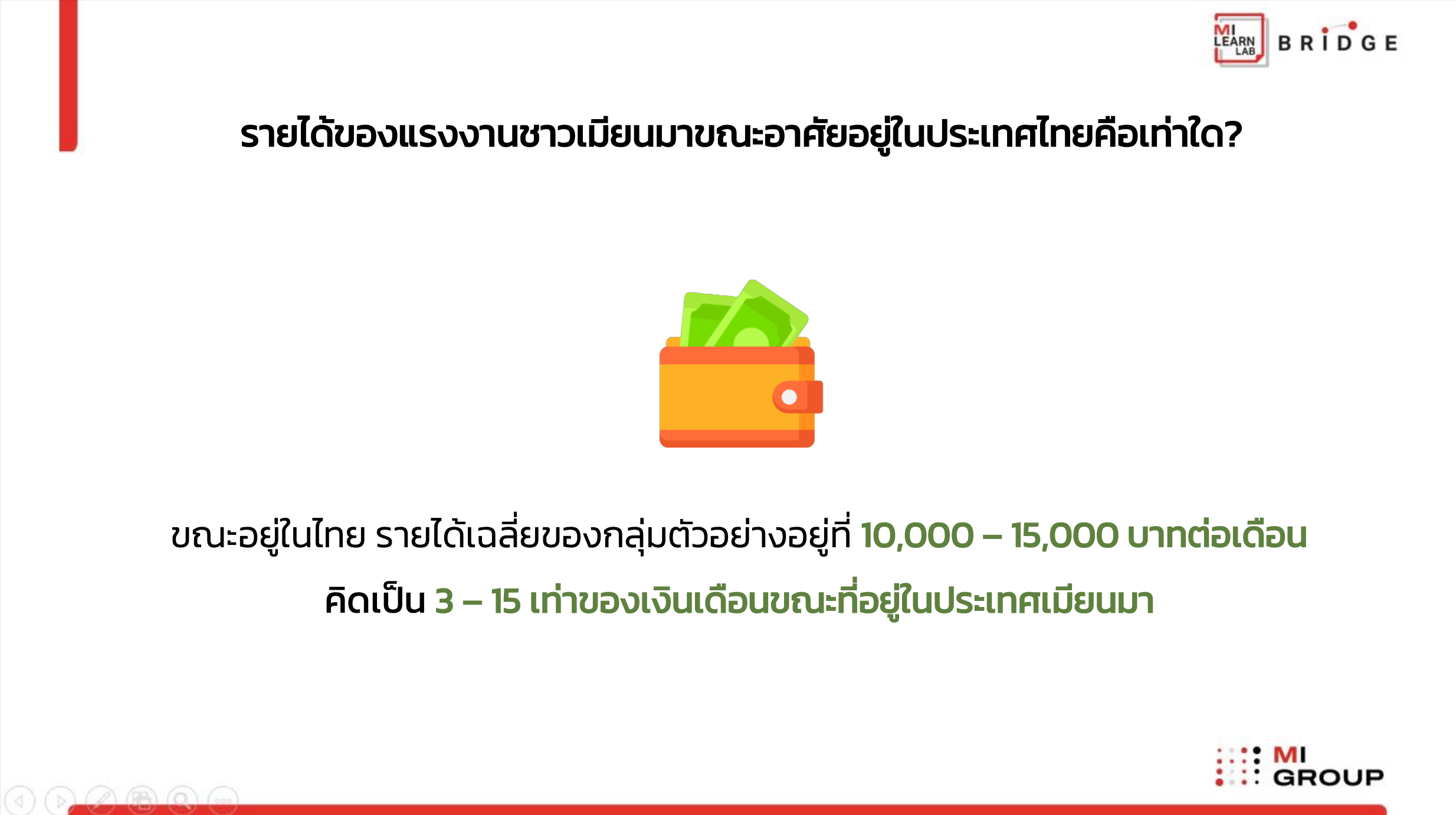 แรงงานเมียนมา