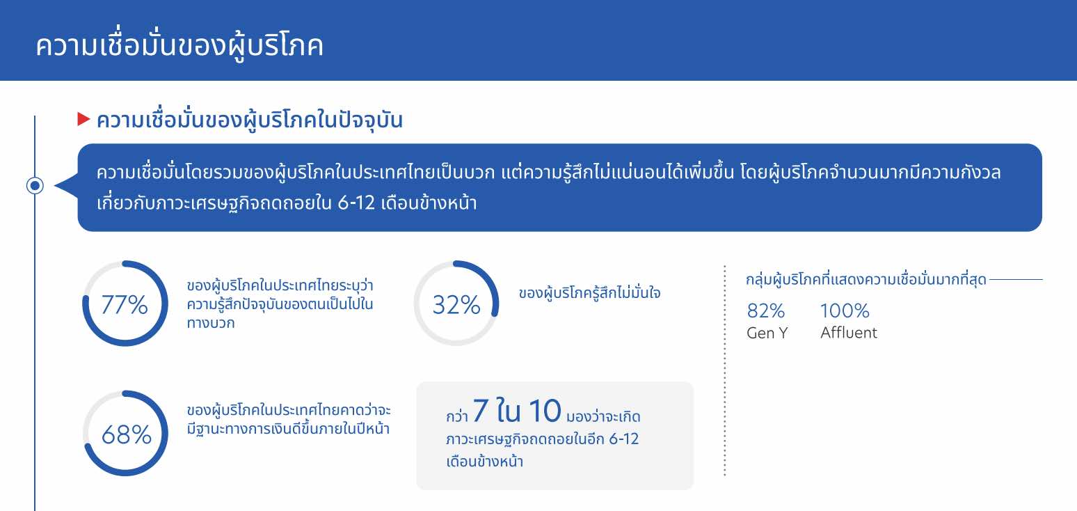 ss-uob-survey-2023-sep-x-1