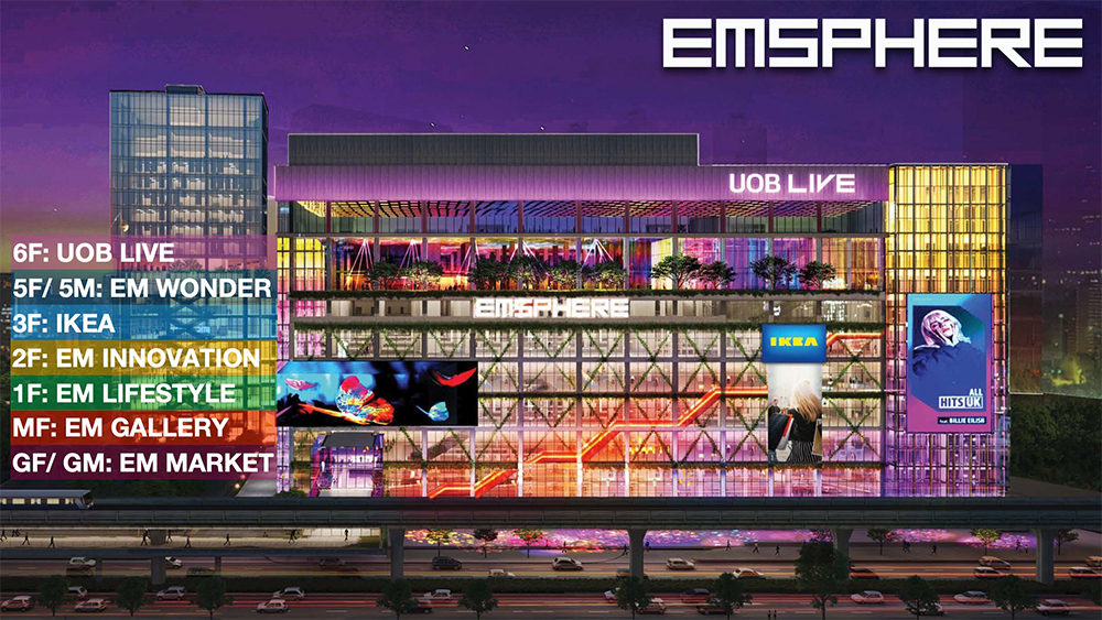 EMSPHERE
