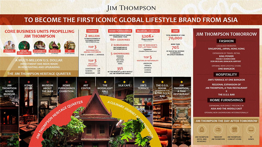 JimThompson_05