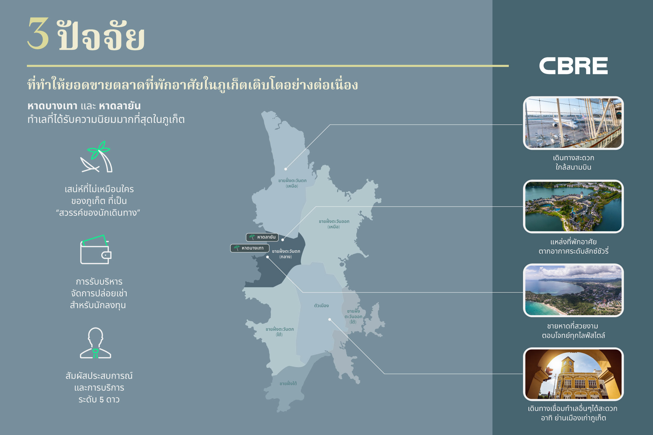 ภูเก็ต