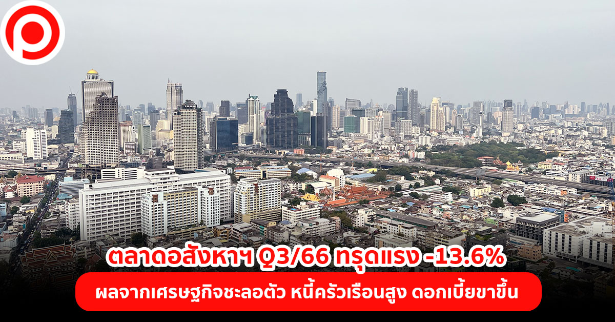 REIC_Real Estate Index open