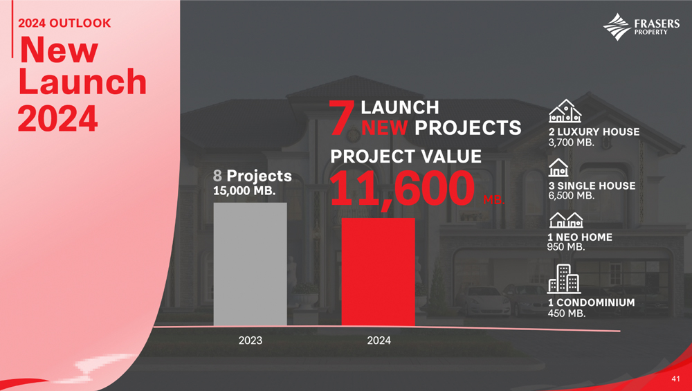 Frasers_2567_Residential_launch