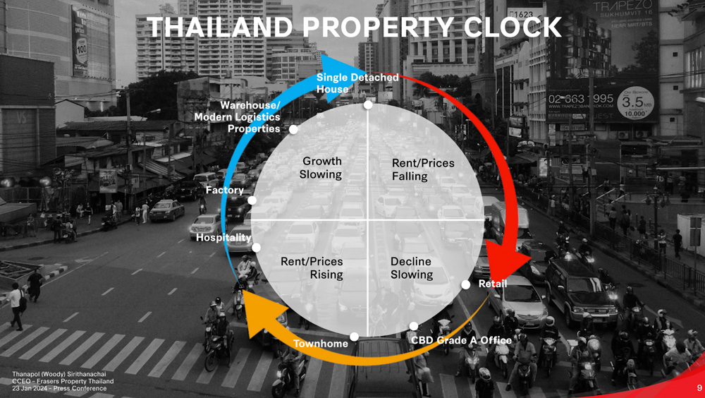 เฟรเซอร์ส