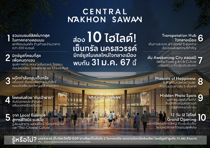 Info