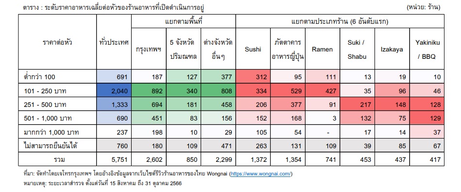 เจโทร-02