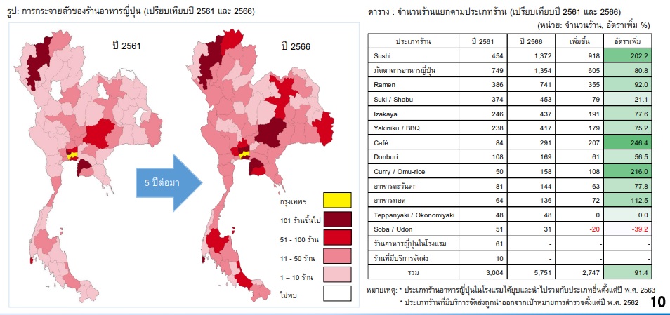 เจโทร-03