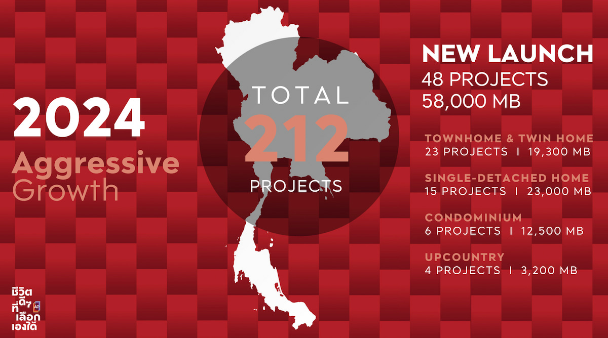 AP-Thailand-2024_03