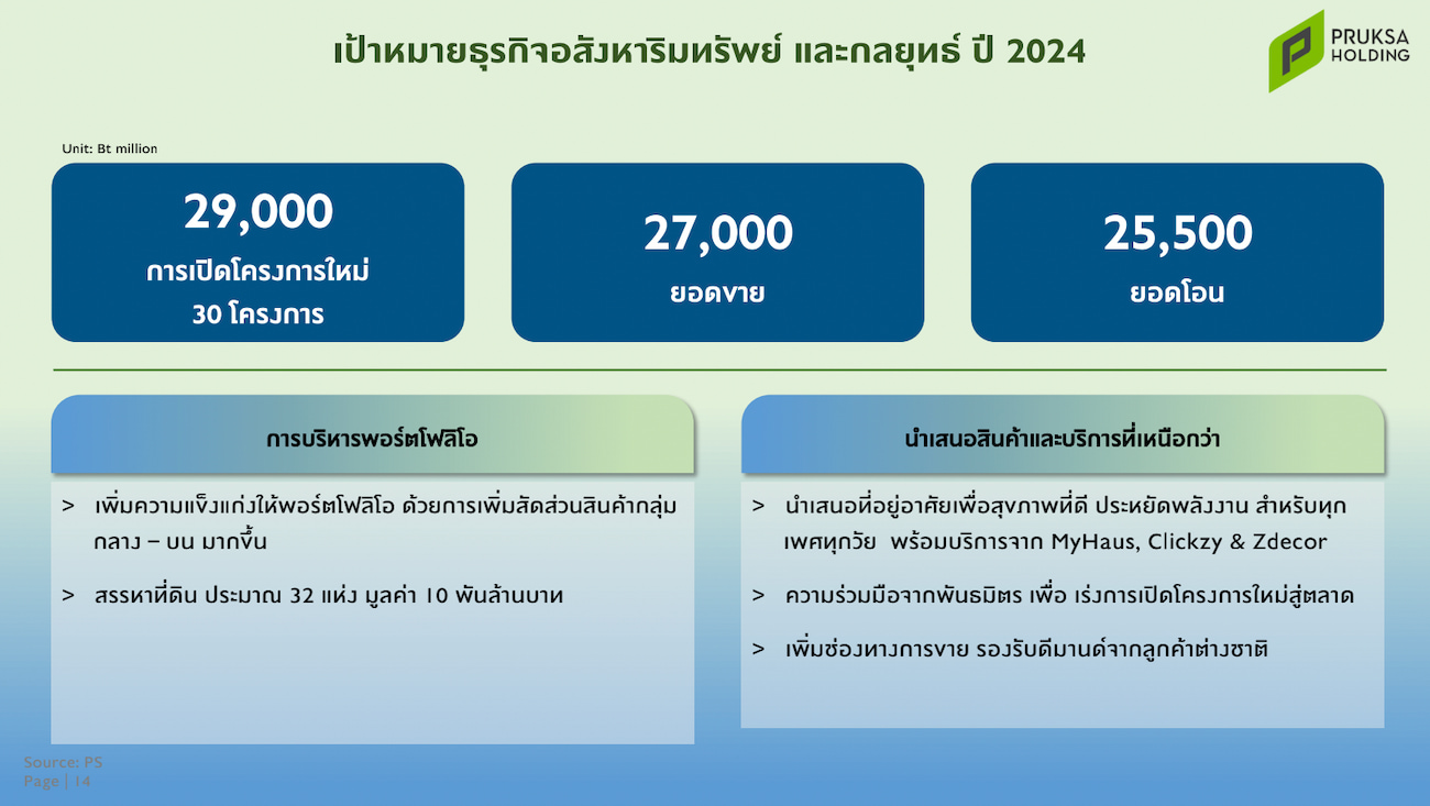 พฤกษา 2567
