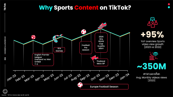 Why-Sports